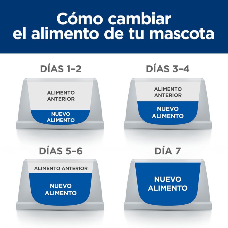 6 kg Hill's Prescription Diet j/d Metabolic + Mobility mini Adult ração para cães,  Imagem número 8 6 kg Hill's Prescription Diet j/d Metabolic + Mobility mini Adult ração para cães, , large Imagem número 8