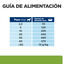 Hill's Prescription Diet Metabolic cordeiro e arroz ra&ccedil;&atilde;o para c&atilde;es, , large Indicador imagem n&uacute;mero 15