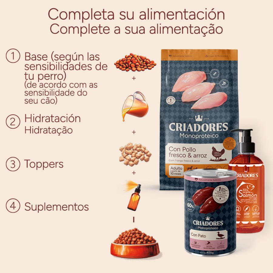 400 g Criadores Monoproteico Comida H&uacute;mida de Pato em lata para c&atilde;es, , large Imagem n&uacute;mero 6