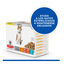 12 sobres x 85 g Hill's Science Plan Esterilizado Adulto Frango e Salm&atilde;o em Molho para Gatos, , large Indicador imagem n&uacute;mero 4