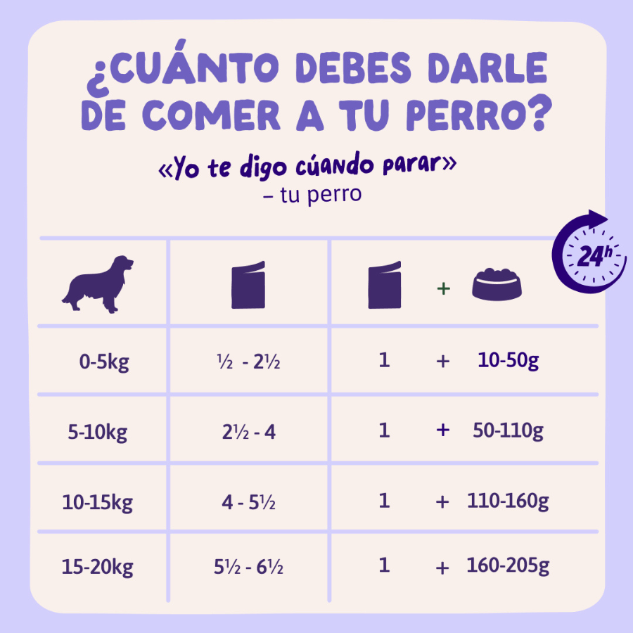 150 g Edgard & Cooper Adult Grain Free Comida h&uacute;mida de Pato em saquetas para c&atilde;es, , large Imagem n&uacute;mero 9