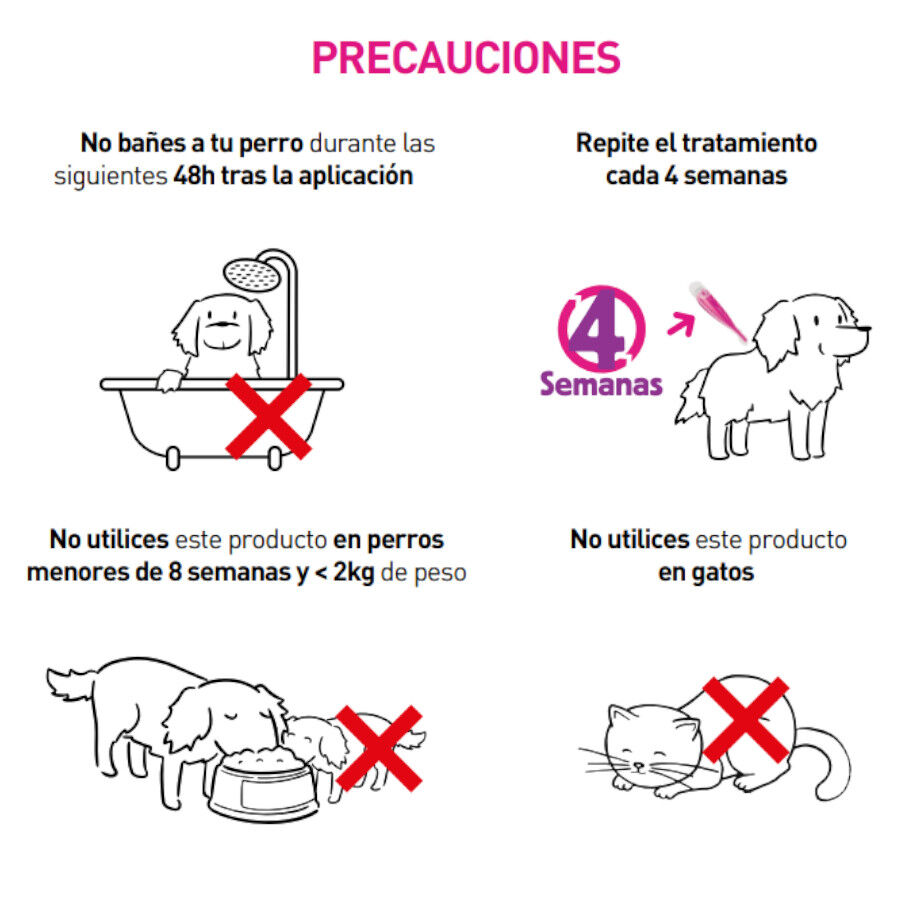 Frontline Tri-Act Pipetas Antiparasit&aacute;rias para c&atilde;es, , large Imagem n&uacute;mero 5