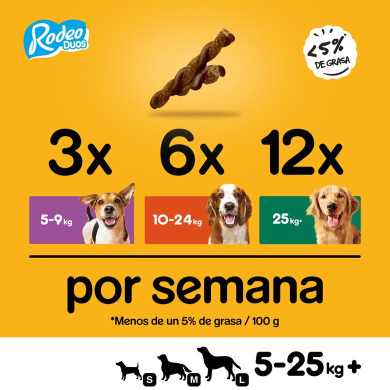 7 sticks Pedigree Rodeo Duos snacks queijo e boi para cães,  Imagem número 4 7 sticks Pedigree Rodeo Duos snacks queijo e boi para cães, , large Imagem número 4