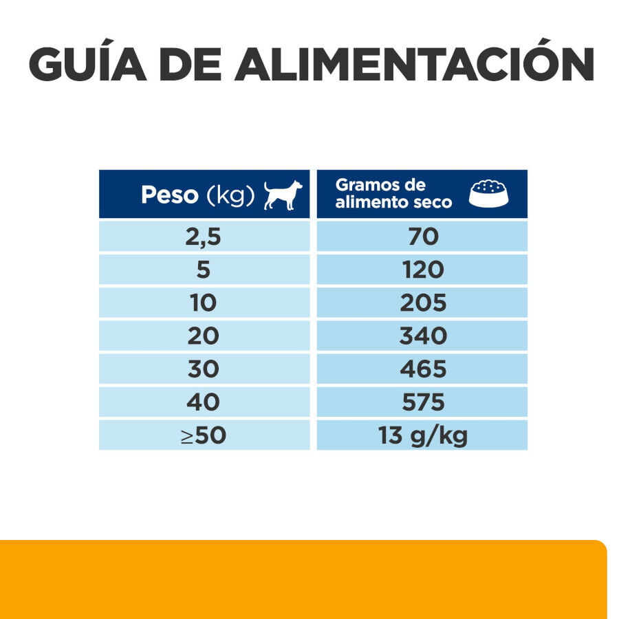 12 kg Hill's Prescription Diet Metabolic + Urinary ra&ccedil;&atilde;o para c&atilde;es, , large Imagem n&uacute;mero 14