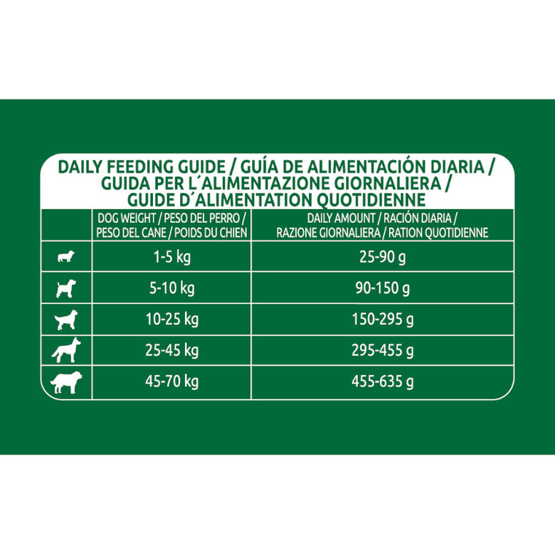 14 kg Libra Adult Carne de Vaca ração para cães,  Imagem número 4 14 kg Libra Adult Carne de Vaca ração para cães, , large Imagem número 4