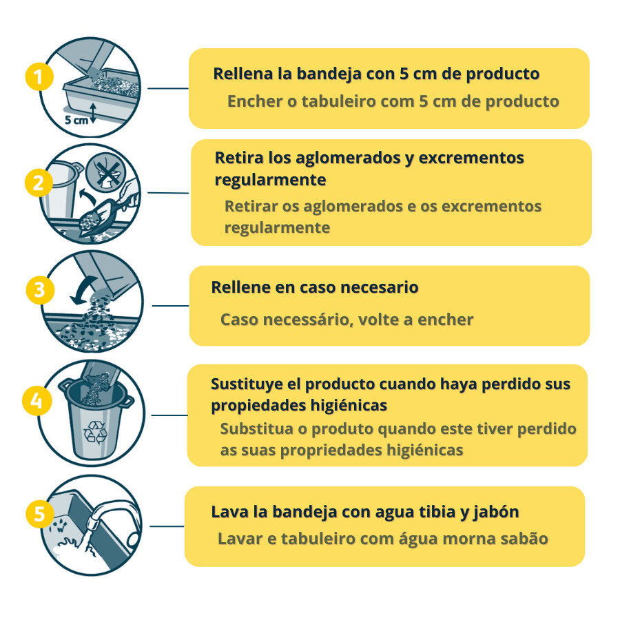 Nova Clean Ultra Areia Aglomerante de Talco para gatos, , large Imagem n&uacute;mero 4