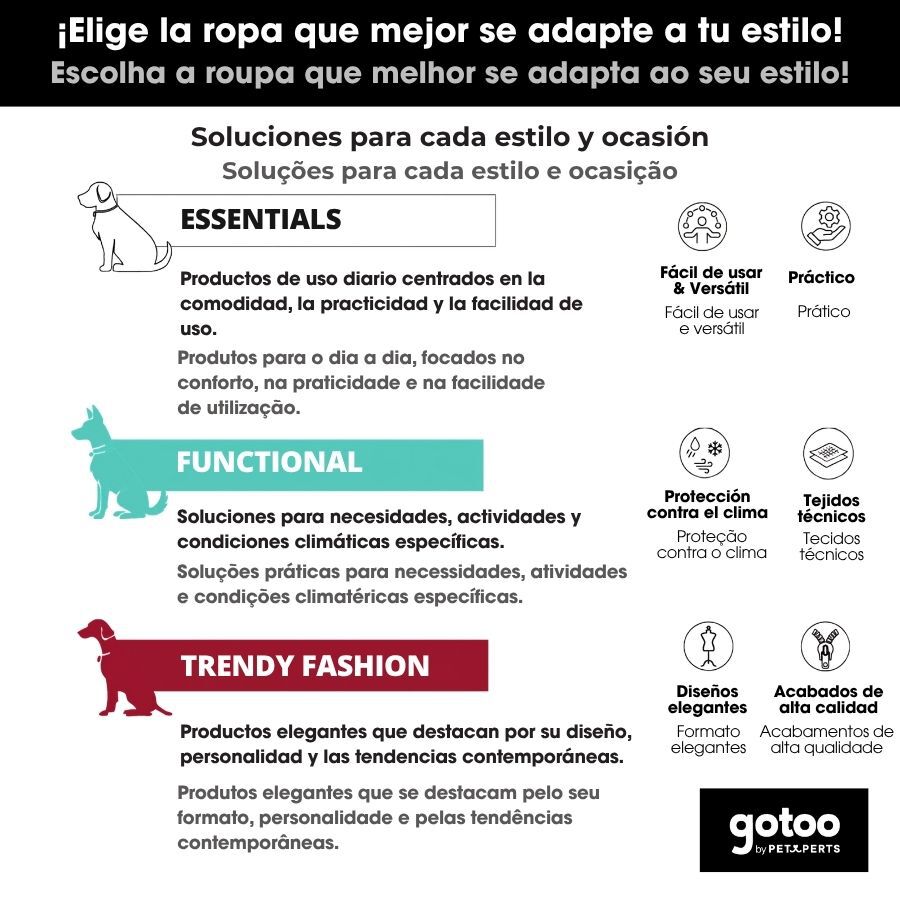 Gotoo Sapatos Vermelhos e Pretos para c&atilde;es, , large Imagem n&uacute;mero 11