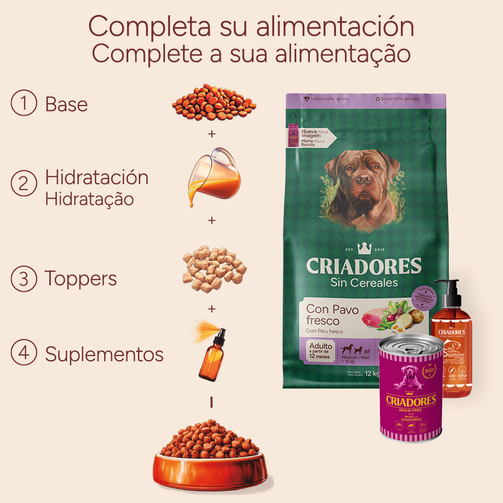 12 kg Criadores Grain Free Peru ra&ccedil;&atilde;o c&atilde;es ra&ccedil;as m&eacute;dias e grandes, , large Imagem n&uacute;mero 9