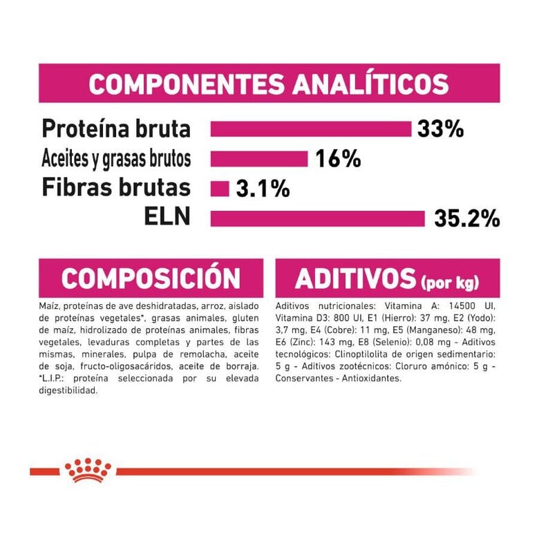 10 kg Royal Canin Adult Exigent Savour ração para gatos,  Imagem número 5 10 kg Royal Canin Adult Exigent Savour ração para gatos, , large Imagem número 5