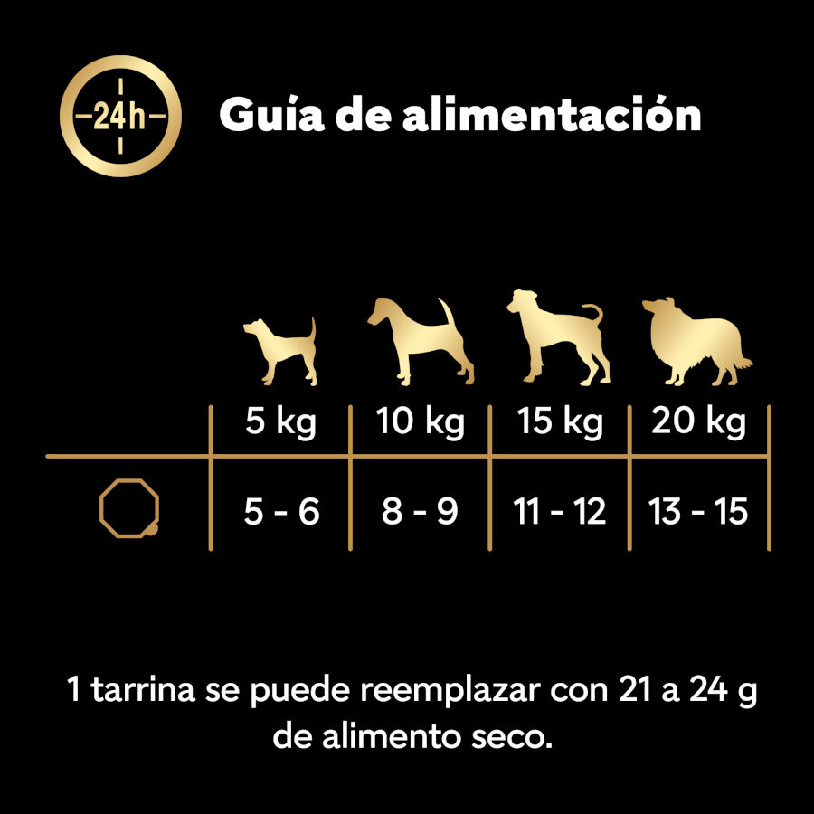 100 g Cesar Natural Goodness Alimento h&uacute;mido de novilho em terrina para c&atilde;es, , large Imagem n&uacute;mero 3