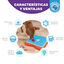 Outward Hound Challenge Slider Puzzle da inteligência para cachorros, , large Indicador imagem número 4