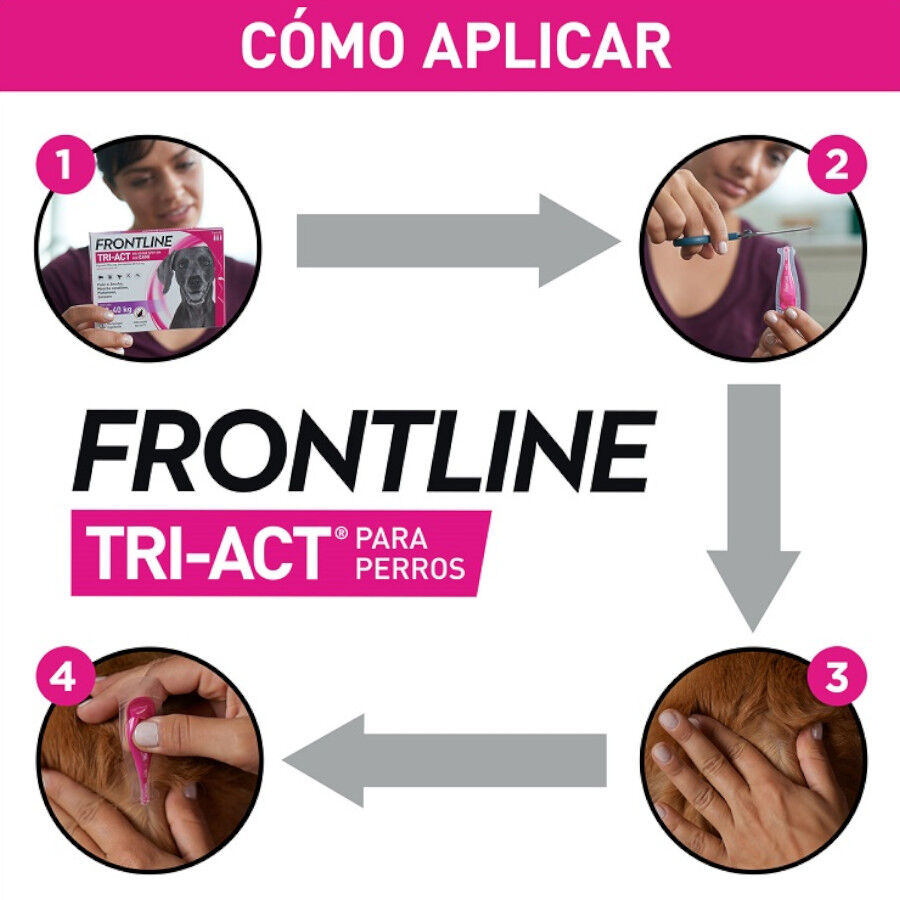 Frontline Tri-Act Pipetas Antiparasit&aacute;rias para c&atilde;es, , large Imagem n&uacute;mero 2