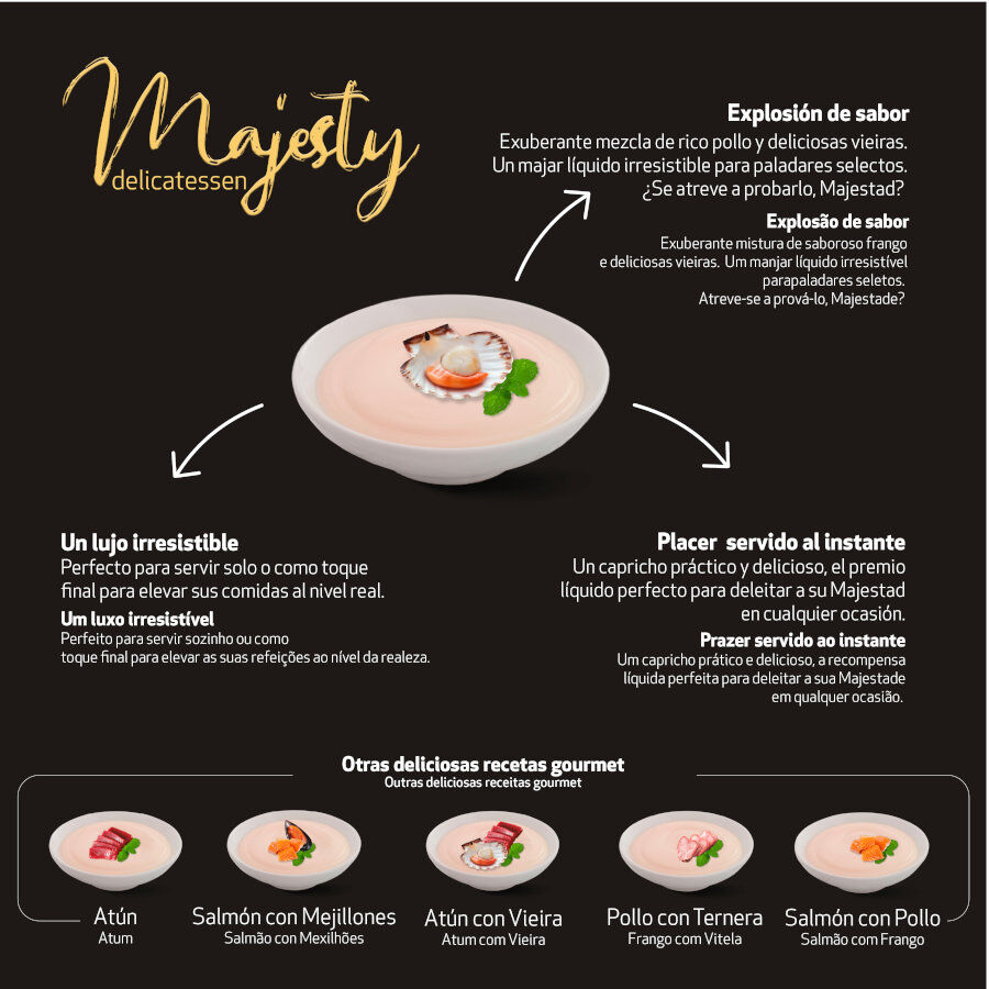 48 saquetas x 15 g Majesty Snack l&iacute;quido Mix para gatos, , large Imagem n&uacute;mero 4