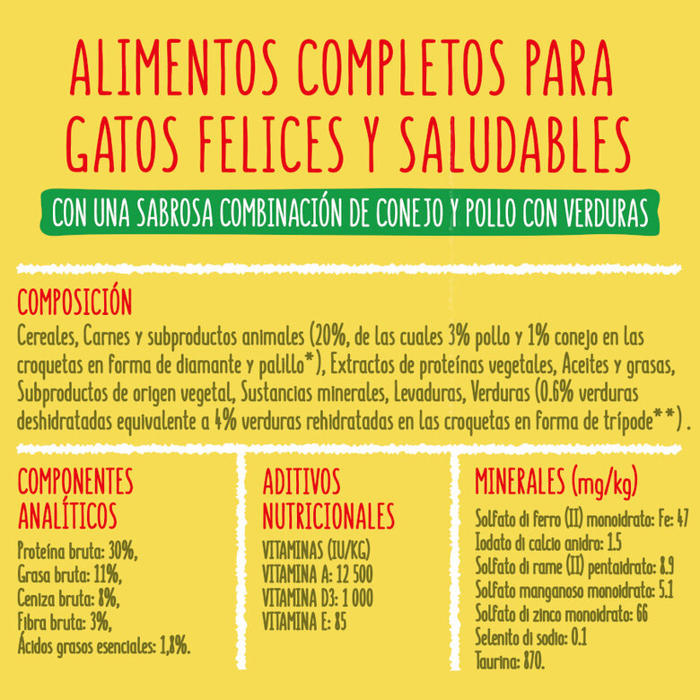 20 kg Friskies Coelho e Frango ração para gatos,  Imagem número 7 20 kg Friskies Coelho e Frango ração para gatos, , large Imagem número 7
