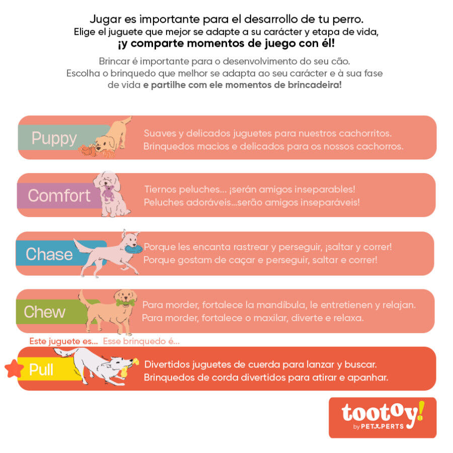 Tootoy! Pull Brinquedo de corda cobra de puxar para c&atilde;es, , large Imagem n&uacute;mero 6