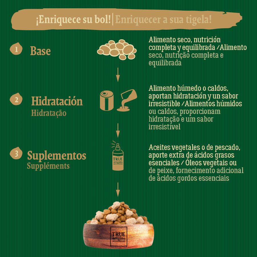 2 kg True Origins Wild Ocean River Salm&atilde;o e Truta ra&ccedil;&atilde;o para gatinhos, , large Imagem n&uacute;mero 6