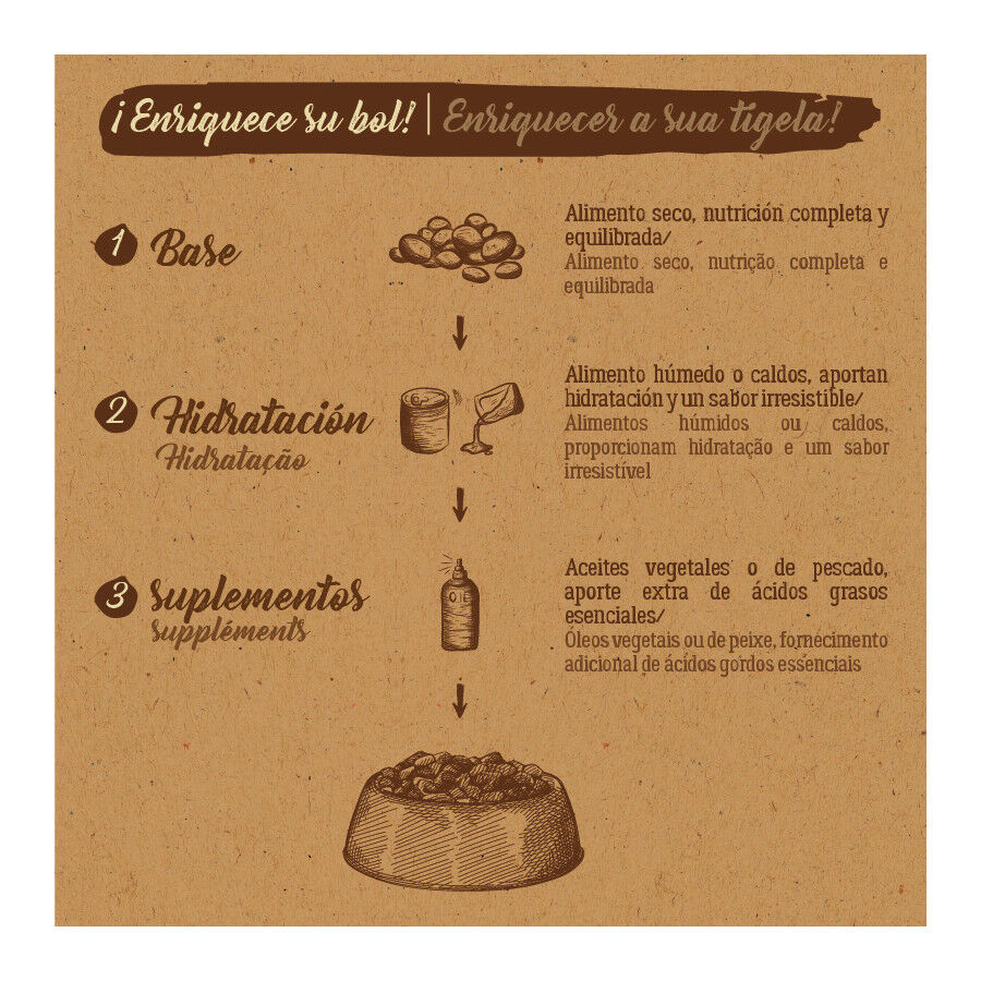 7 kg True Origins Pure Adult Sterilised Salm&atilde;o ra&ccedil;&atilde;o para gatos, , large Imagem n&uacute;mero 7