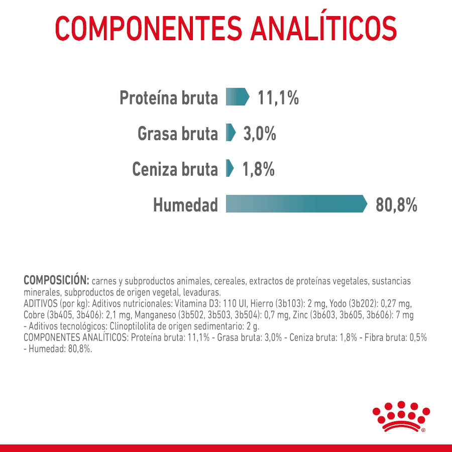 85 g Royal Canin Hairball Care Saquetas em Gelatina para gatos, , large Imagem n&uacute;mero 10