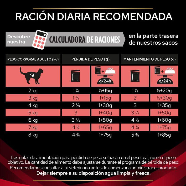 10 saquetas x 85 g Pro Plan Veterinary Diets DM saquetas para gatos , , large Imagem n&uacute;mero 6