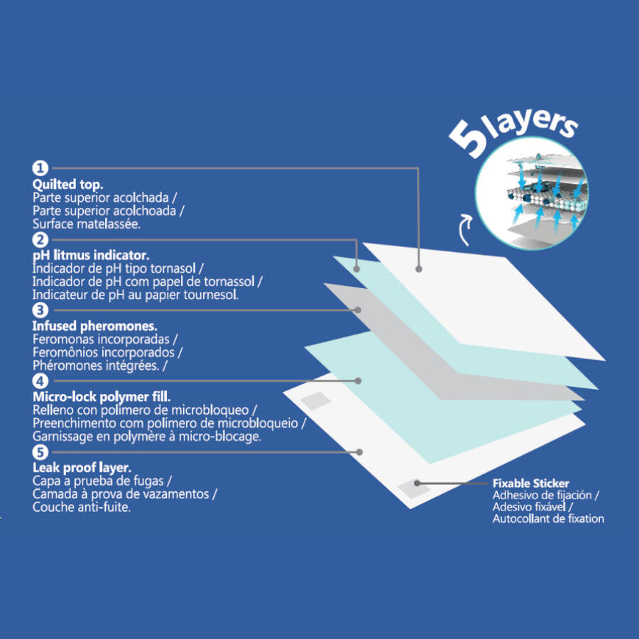 Nice Care Tapetes Higi&eacute;nicos Brancos para c&atilde;es, , large Imagem n&uacute;mero 5