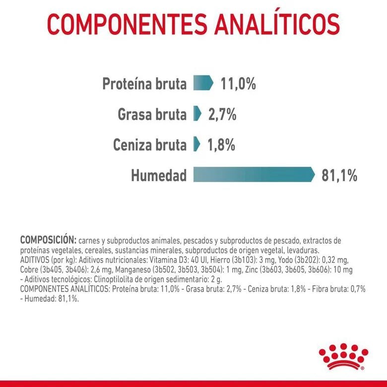 85 g Royal Canin Hairball alimento húmido em molho saquetas para gatos,  Imagem número 13 85 g Royal Canin Hairball alimento húmido em molho saquetas para gatos, , large Imagem número 13