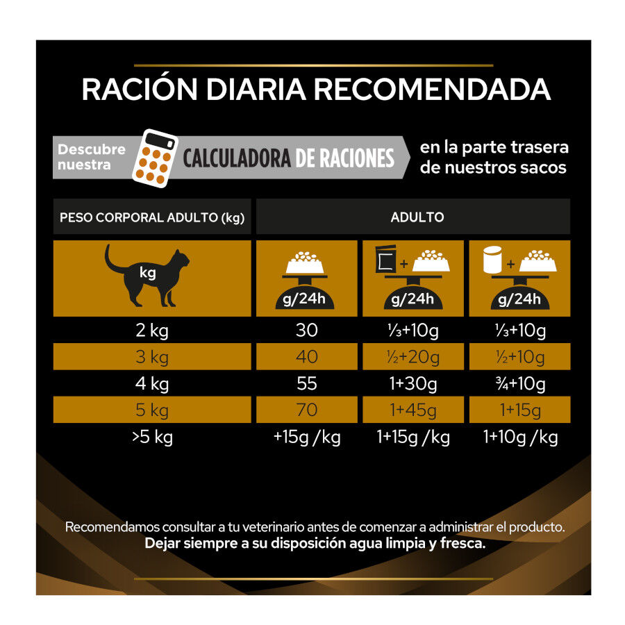 5 kg Pro Plan Veterinary Diets Renal Advanced Care ra&ccedil;&atilde;o para gatos, , large Imagem n&uacute;mero 6