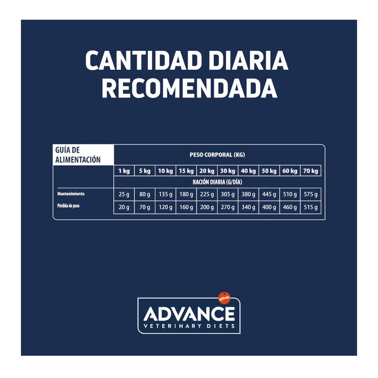 12 kg Advance Veterinary Diets Articular Reduced Calories Frango ração para cães,  Imagem número 5 12 kg Advance Veterinary Diets Articular Reduced Calories Frango ração para cães, , large Imagem número 5
