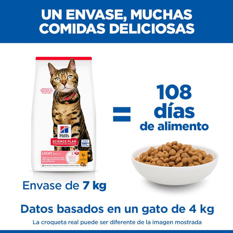 7 kg Hill's Adult Science Plan Frango ra&ccedil;&atilde;o para gatos, , large Imagem n&uacute;mero 6