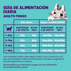 Edgard & Cooper Adult Salmão ração para gatos, , large image number null