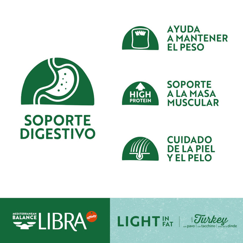 12 kg Affinity Libra Adult Light Peru ração para cães,  Imagem número 3 12 kg Affinity Libra Adult Light Peru ração para cães, , large Imagem número 3