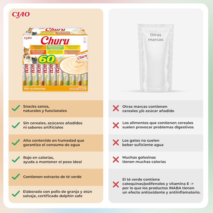 60 saquetas x 14 g Churu Variedades de Frango Snack L&iacute;quido para gatos, , large Imagem n&uacute;mero 3