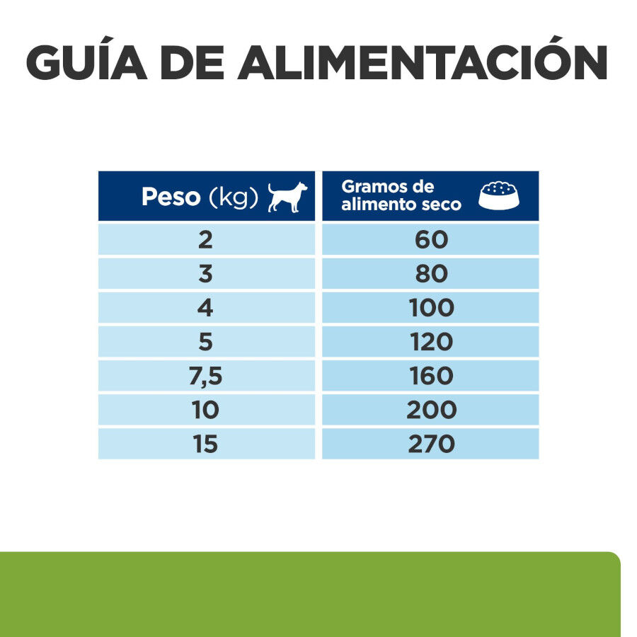2 x 6 kg Hill's Prescription Diet j/d Metabolic + Mobility mini Adult ra&ccedil;&atilde;o para c&atilde;es Pack poupan&ccedil;a!, , large Imagem n&uacute;mero 13
