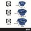 Gotoo Comedouro Dobr&aacute;vel e Port&aacute;til em Silicone Azul para c&atilde;es e gatos, , large Indicador imagem n&uacute;mero 4