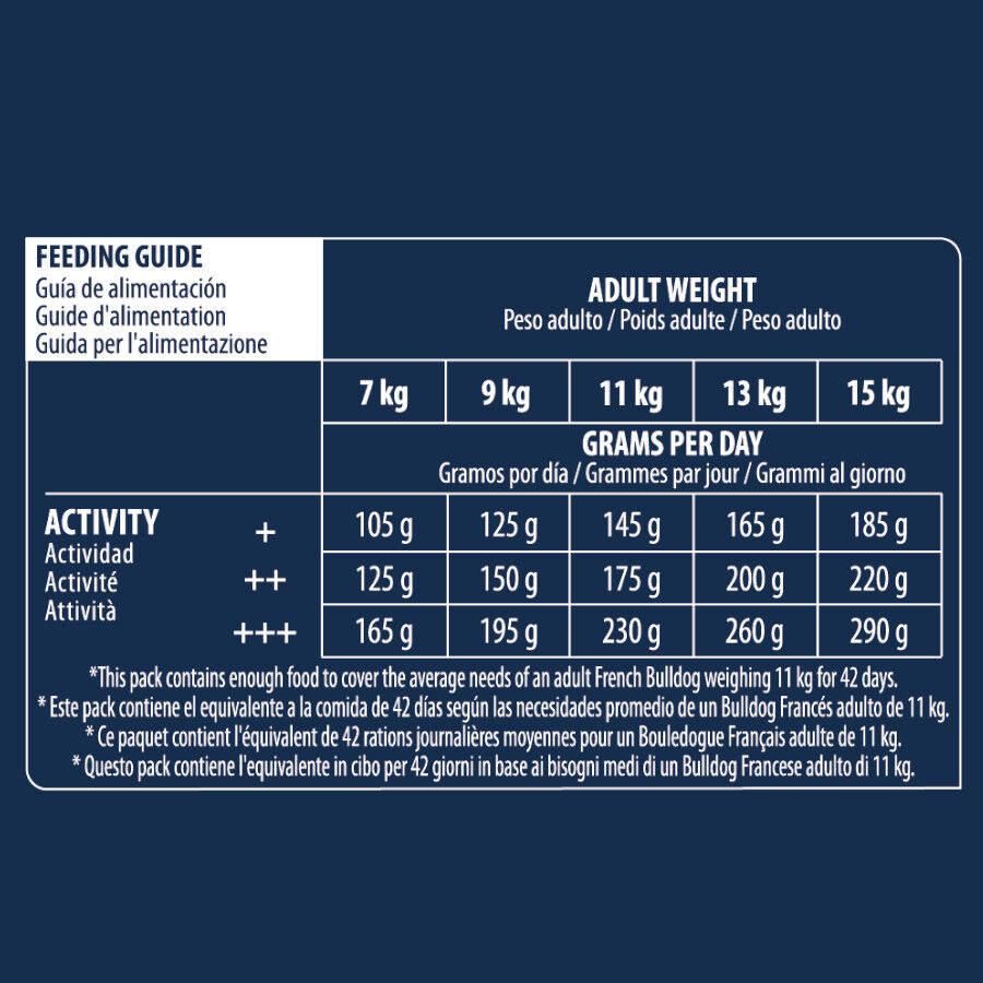 7.5 kg Advance Active Defense Bulldog Franc&ecirc;s Pato e Arroz ra&ccedil;&atilde;o para c&atilde;es, , large Imagem n&uacute;mero 4