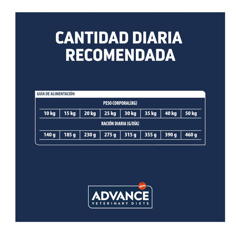 2 x 12 kg Advance Veterinary Diets Atopic Medium Maxi Truta ra&ccedil;&atilde;o para c&atilde;es Pack poupan&ccedil;a!, , large Imagem n&uacute;mero 5