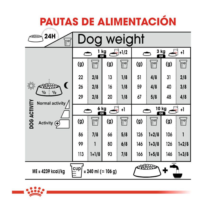 3 kg Royal Canin Exigent Mini ra&ccedil;&atilde;o para c&atilde;es, , large Imagem n&uacute;mero 8
