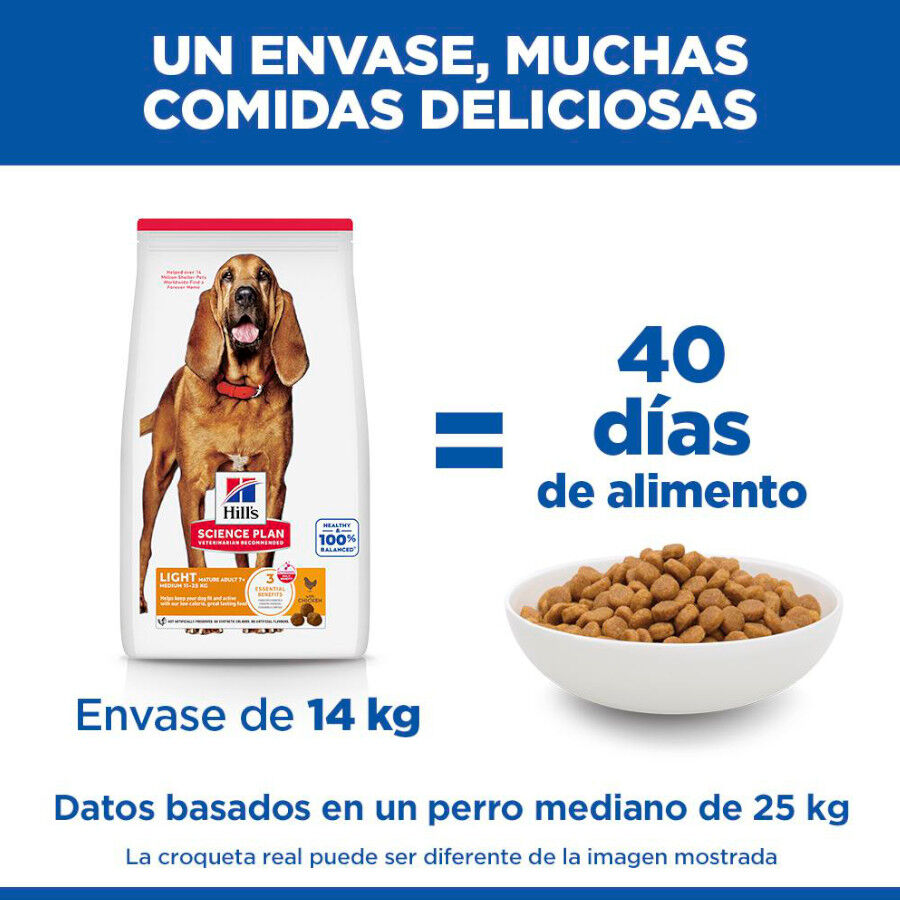 12 kg Hill's Science Plan Light Mature Adult 7+ Medium Frango ra&ccedil;&atilde;o para c&atilde;es, , large Imagem n&uacute;mero 6
