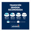 10 kg Advance Active Defense Adult Sterilized Peru e Cevada ração para gatos, , large Indicador imagem número 5