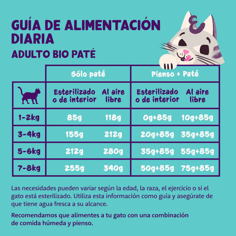 Edgard & Cooper Adult Peru e Frango Orgânico em Paté terrina para gatos, , large image number null