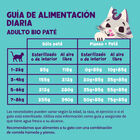 Edgard & Cooper Adult Peru e Frango Orgânico em Paté terrina para gatos, , large image number null