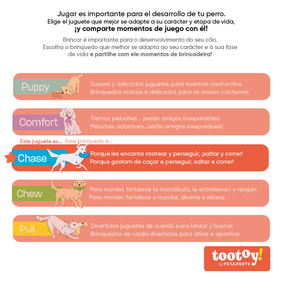 Tootoy! Chase Conjunto 3 bolas com apito mini para c&atilde;es, , large Imagem n&uacute;mero 6