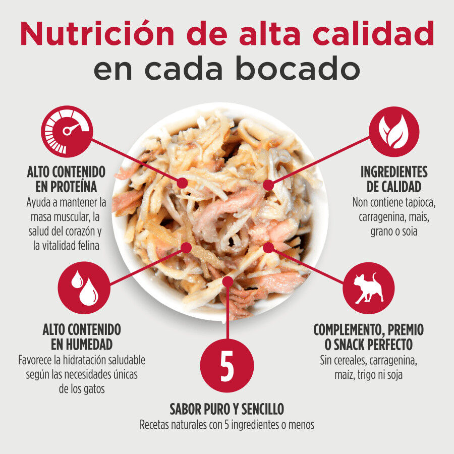 79 g Nulo Comida h&uacute;mida de Frango, Atum e Pato em saquetas para gatos, , large Imagem n&uacute;mero 4