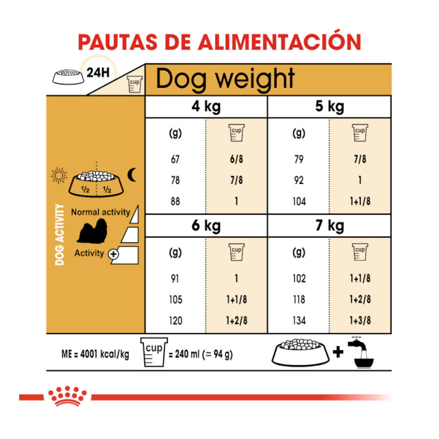 1.5 kg Royal Canin Adult Shih Tzu ra&ccedil;&atilde;o para c&atilde;es, , large Imagem n&uacute;mero 7