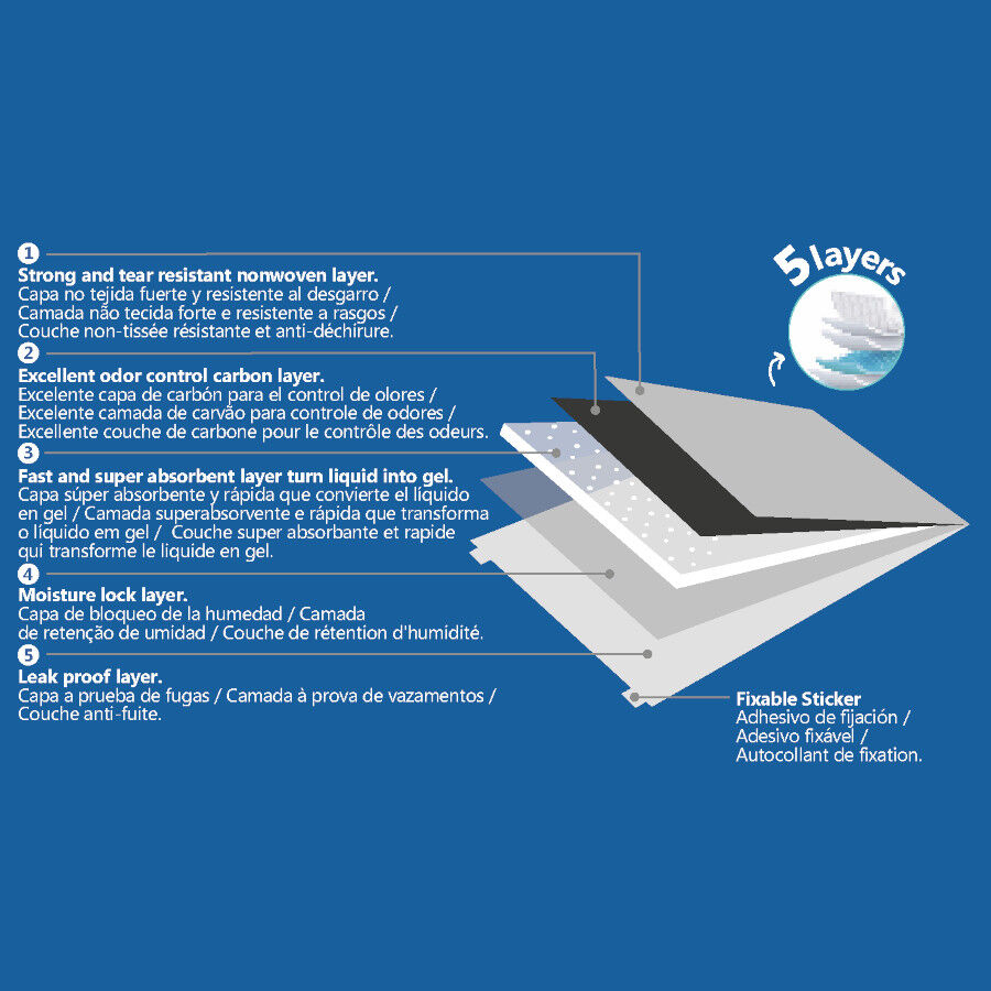 Nice Care Resguardos com carb&atilde;o ativado para c&atilde;es, , large Imagem n&uacute;mero 3