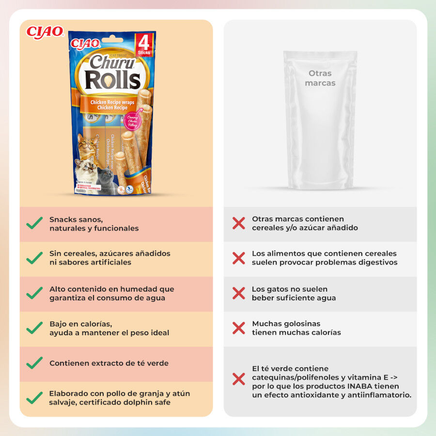 4 saquetas x 10 g Churu Sticks Rolls de Frango para gatos, , large Imagem n&uacute;mero 3