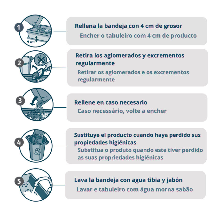 10 L Nova Clean Ultra Areia Aglomerante com Carv&atilde;o Ativado para gatos, , large Imagem n&uacute;mero 4