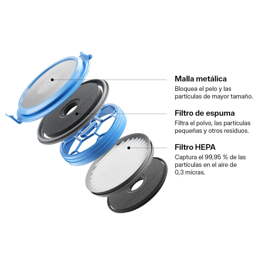 Neakasa P2 Pro Grooming Kit M&aacute;quina de tosquiar c&atilde;es e gatos, , large Imagem n&uacute;mero 7