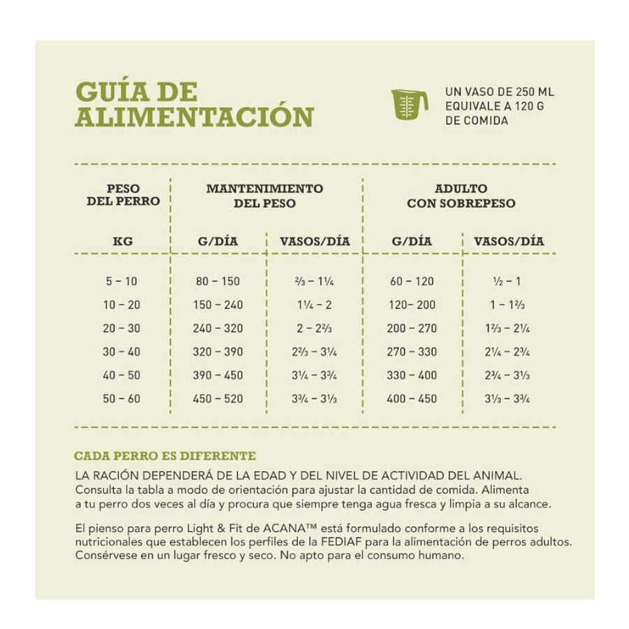 11.4 kg Acana Adult Light y Fit ra&ccedil;&atilde;o para c&atilde;es, , large Imagem n&uacute;mero 7
