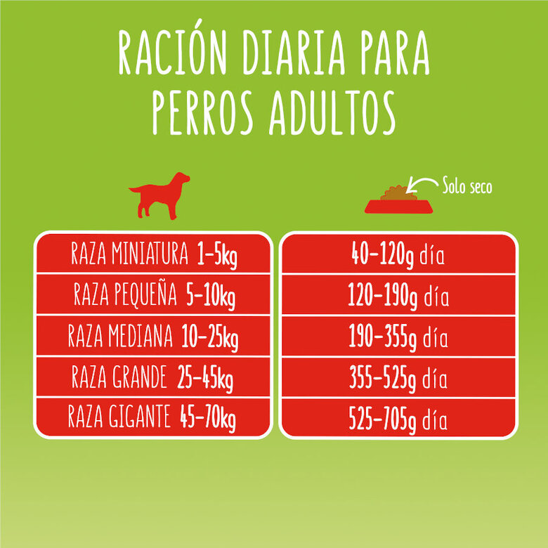 15 kg Friskies Adult Carne e Legumes ração para cães,  Imagem número 5 15 kg Friskies Adult Carne e Legumes ração para cães, , large Imagem número 5