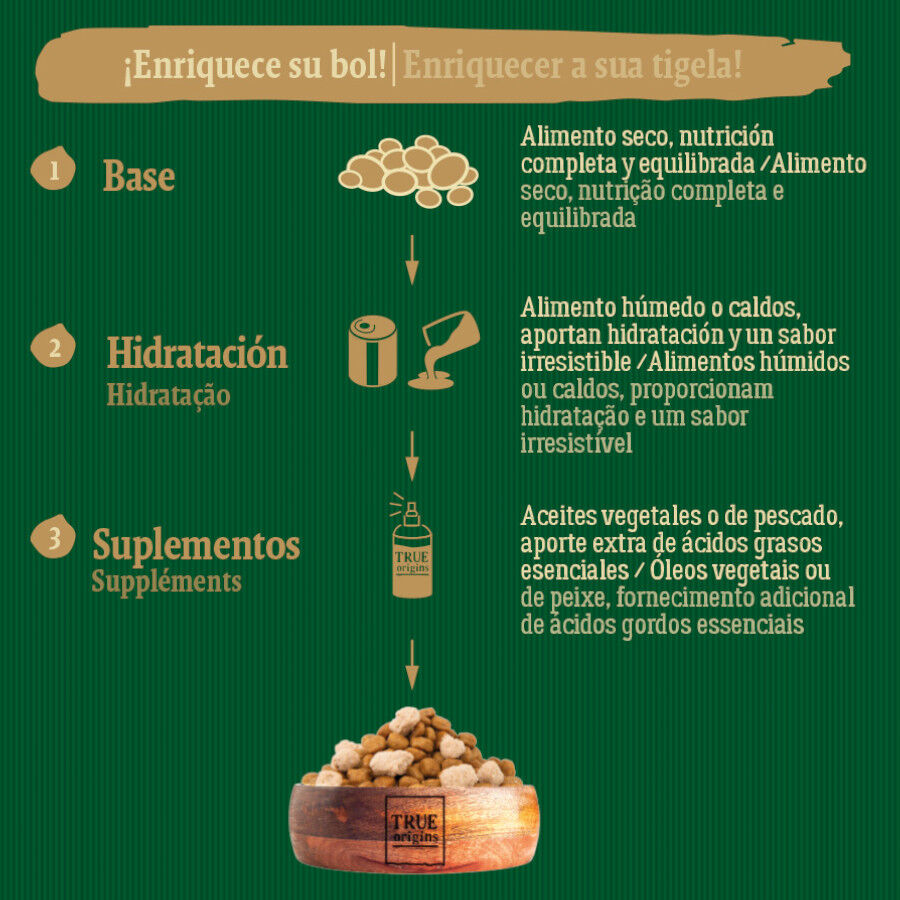 2 kg True Origins Wild Kitten Frango e Peru Ra&ccedil;&atilde;o para gatos, , large Imagem n&uacute;mero 6